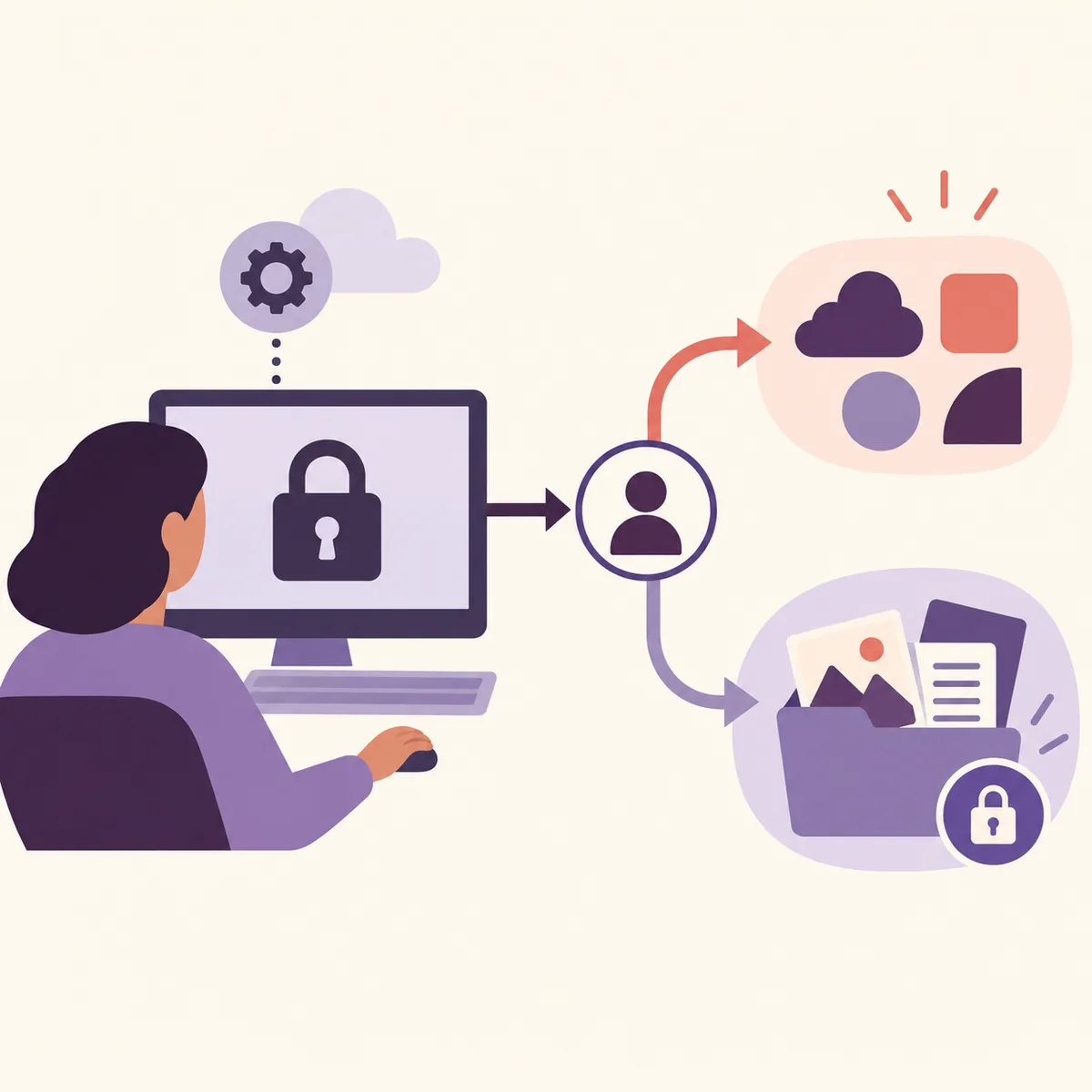 Editorial illustration of reviewing background permissions before keeping or removing a software manager